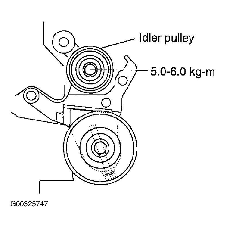 G00325747
