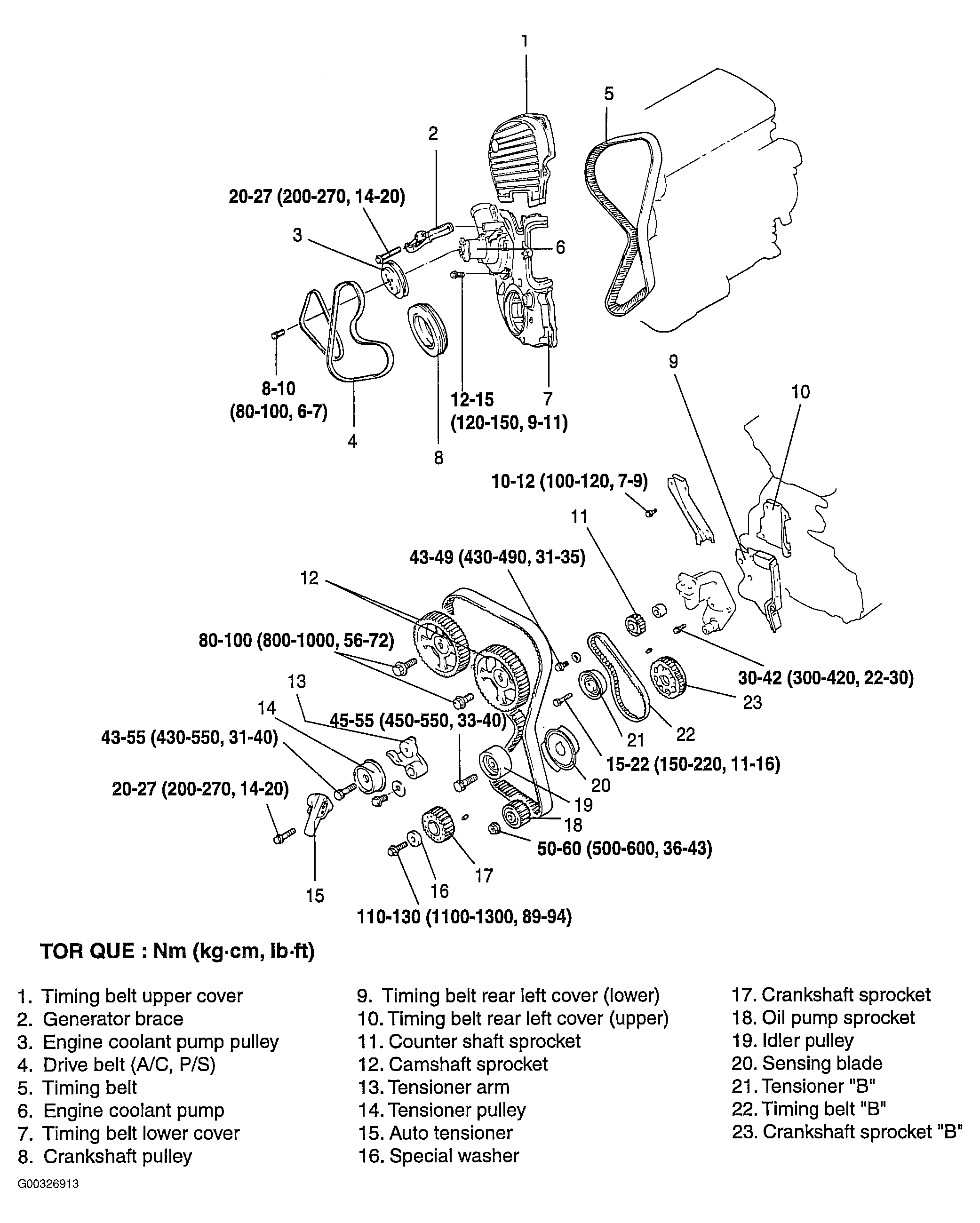 G00326913