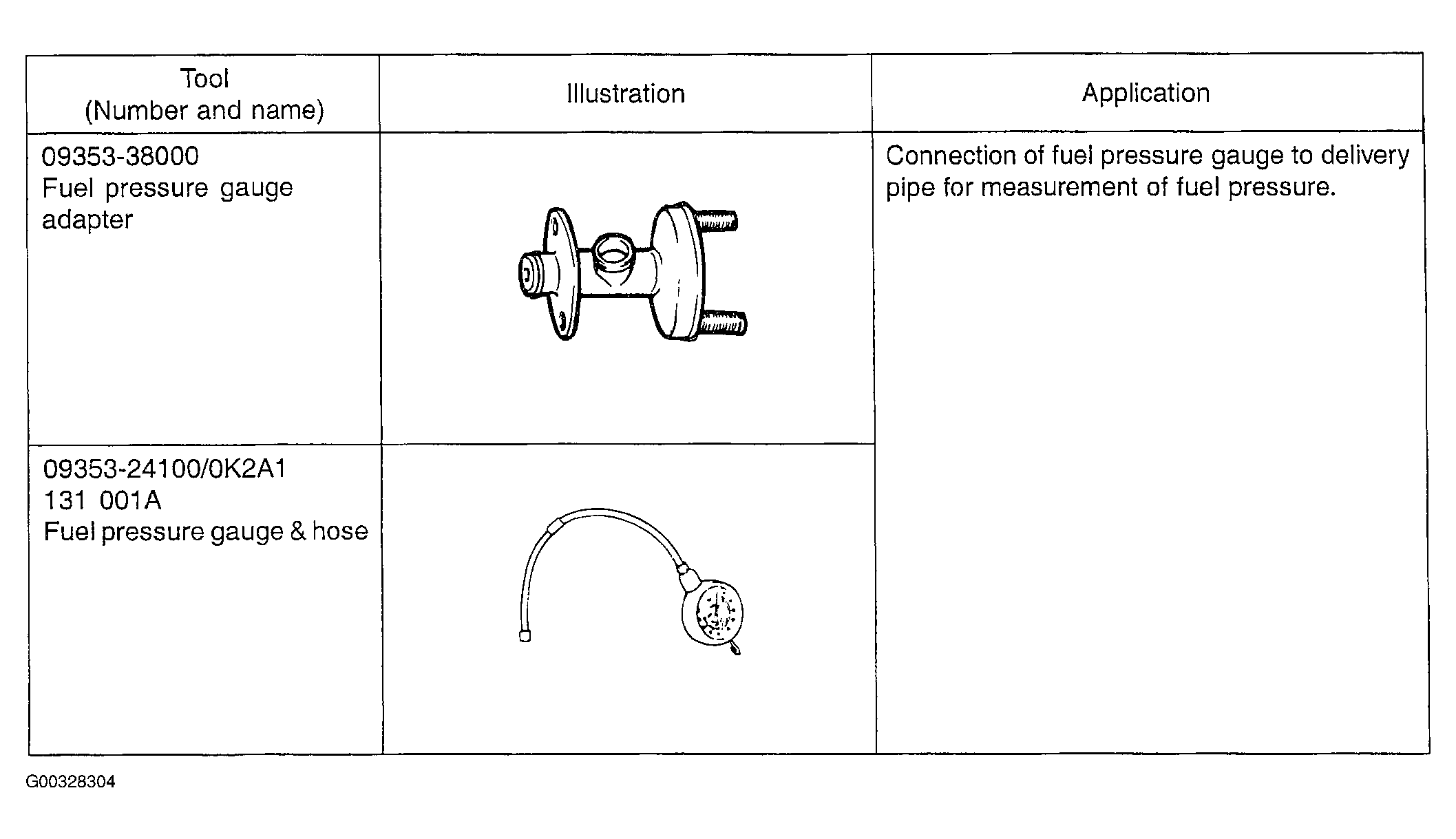 G00328304
