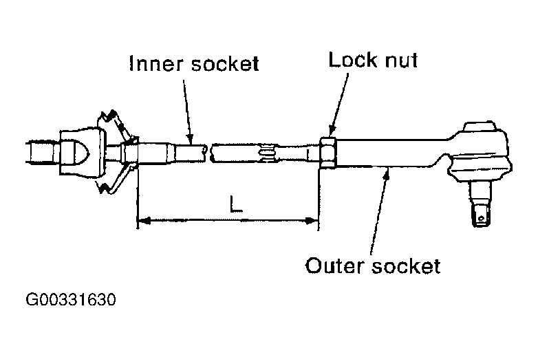 G00331630