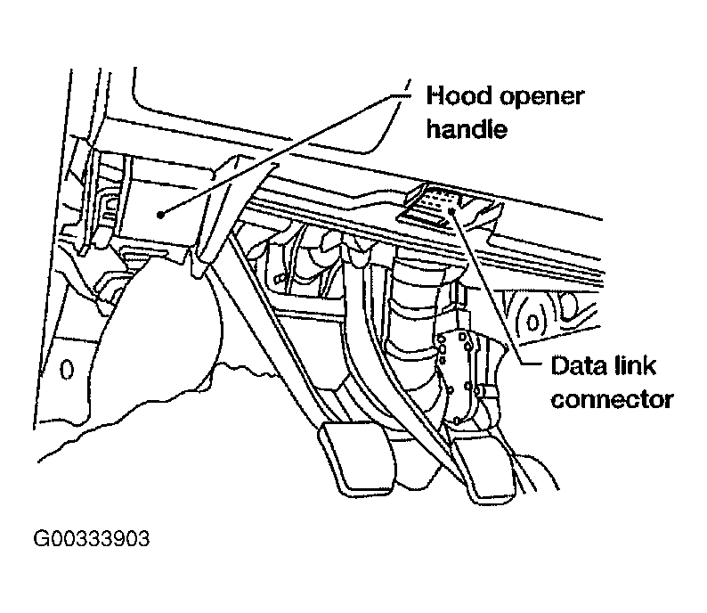 G00333903