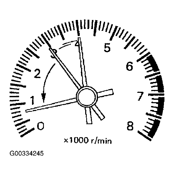 G00334245