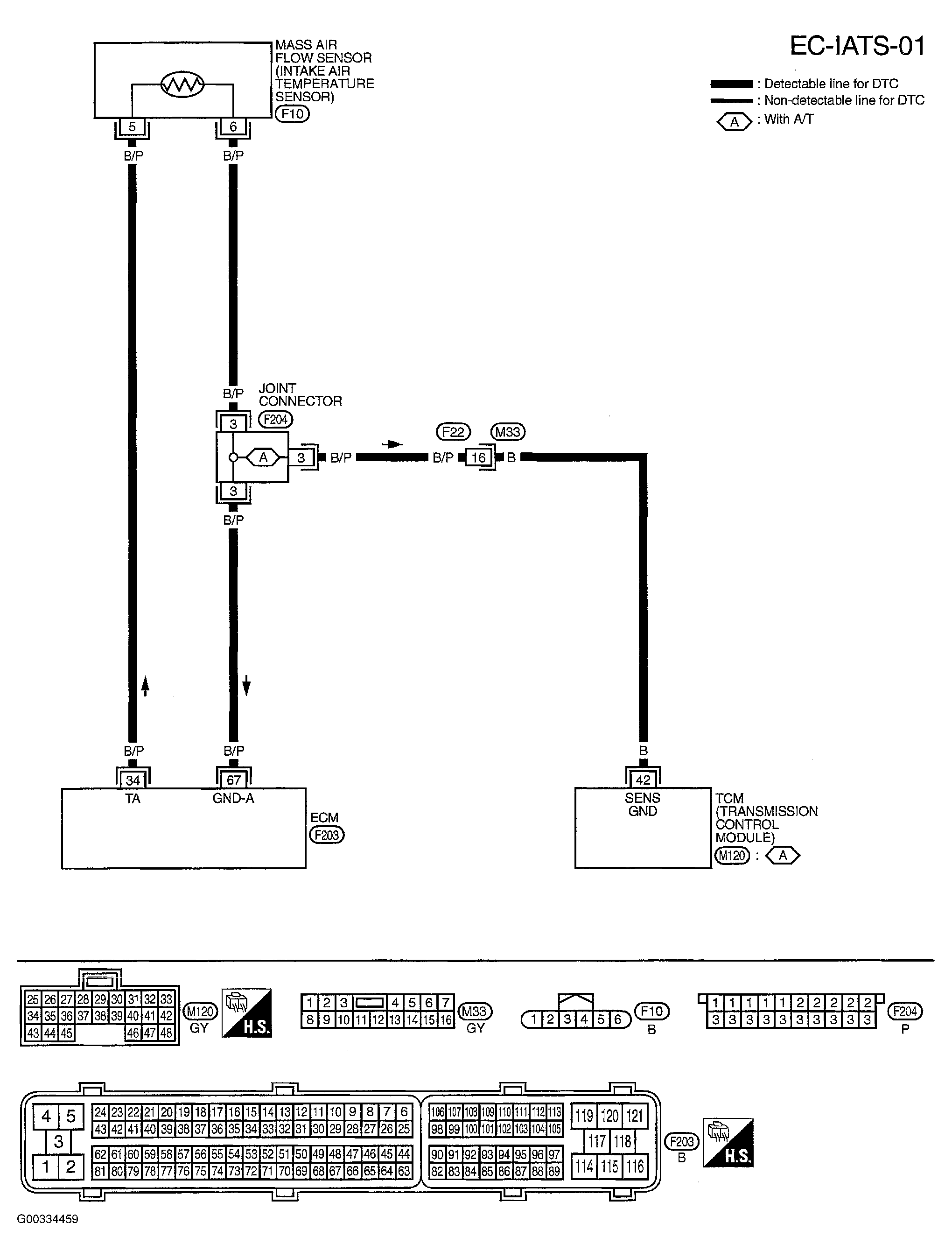 G00334459