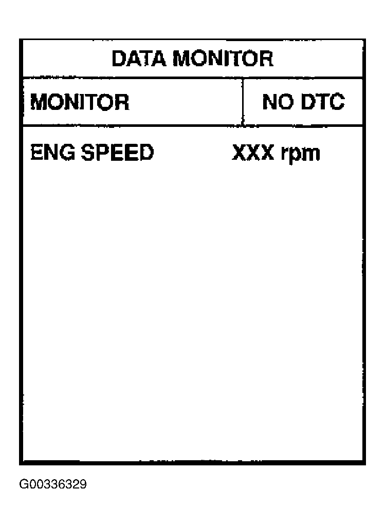 G00336329