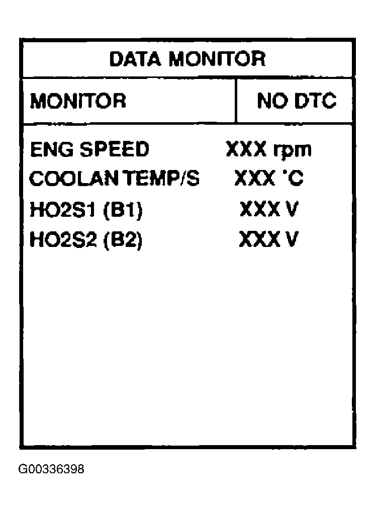 G00336398