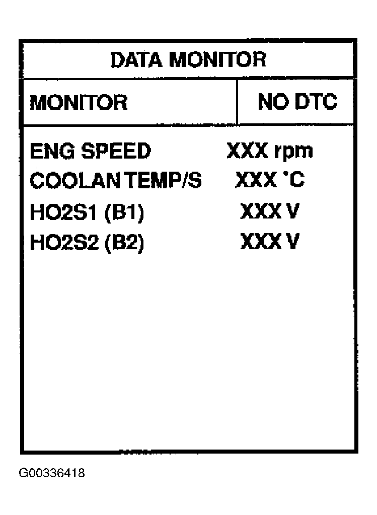 G00336418