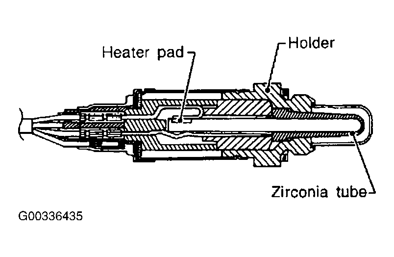 G00336435