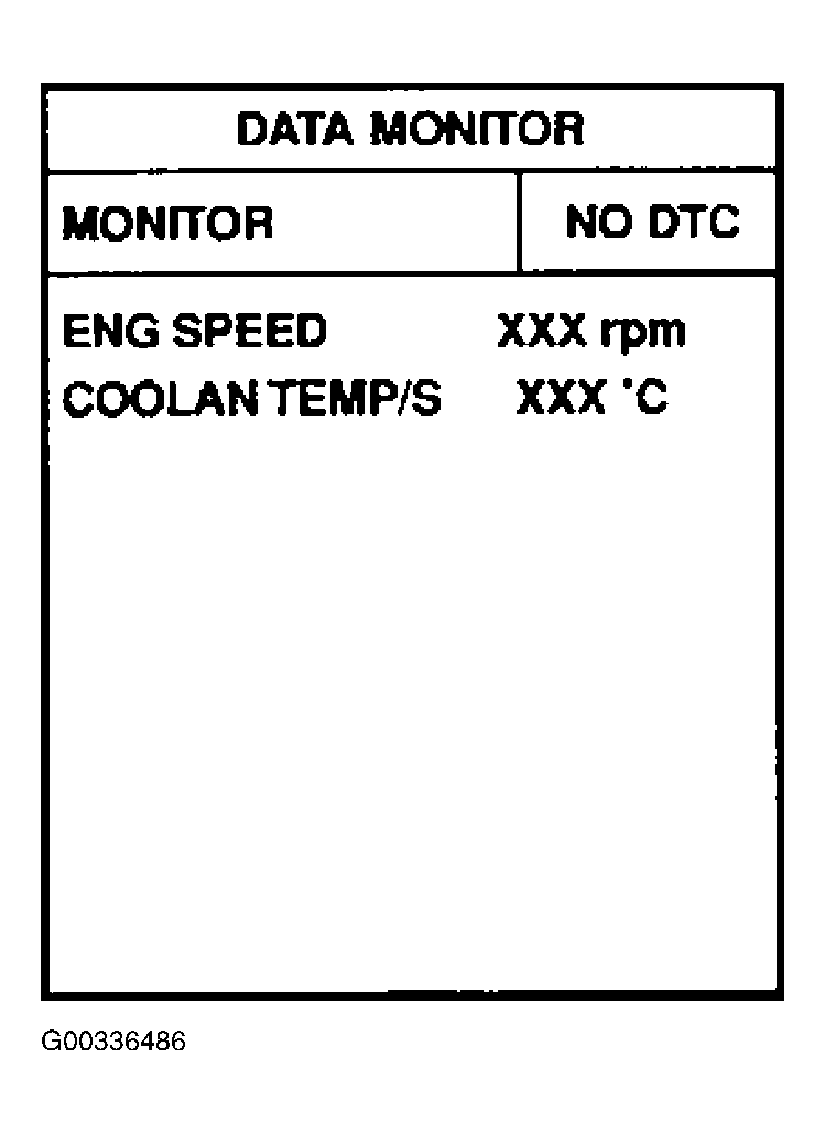 G00336486
