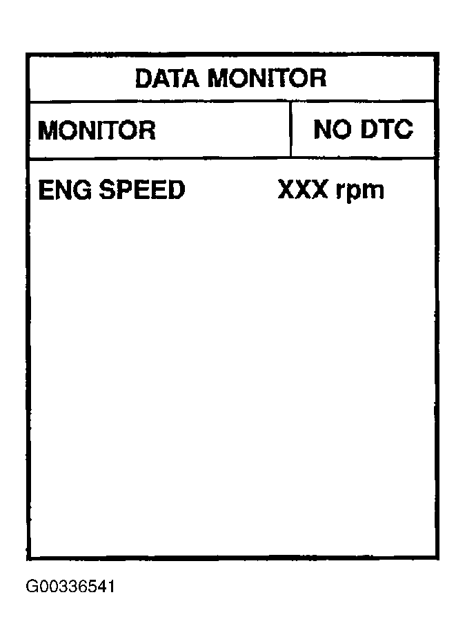 G00336541