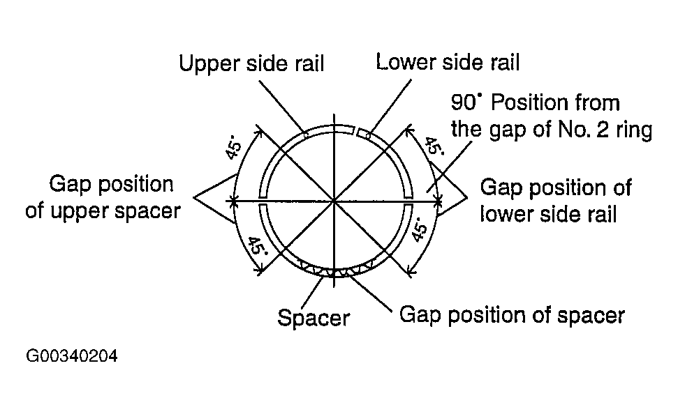 G00340204