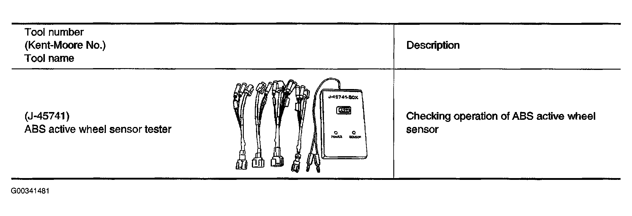 G00341481