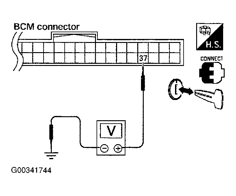G00341744