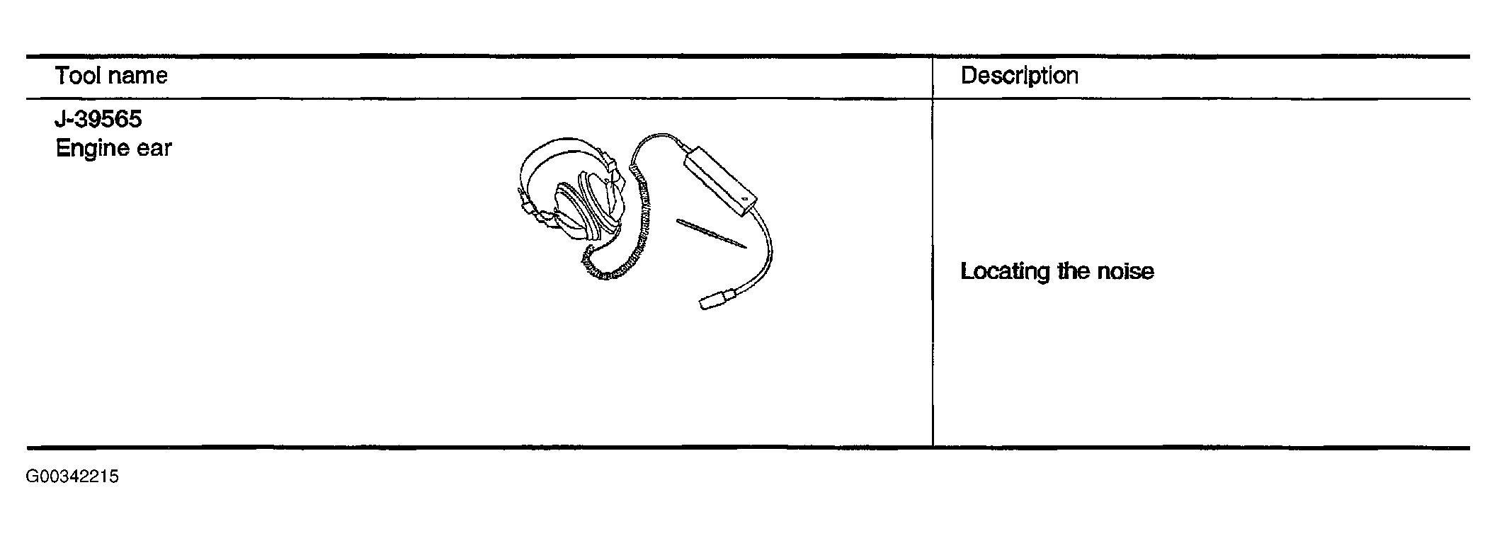 G00342215