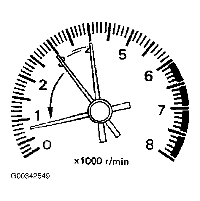 G00342549