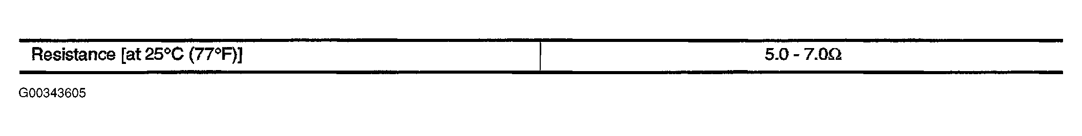 G00343605