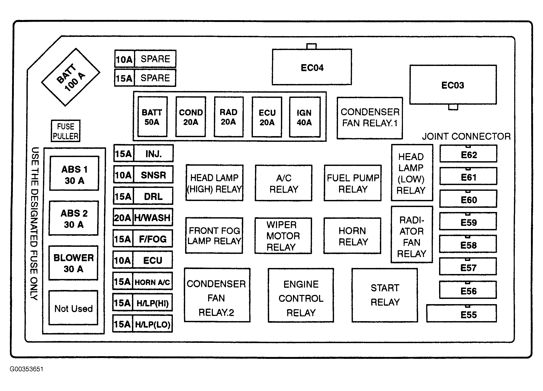 G00353651