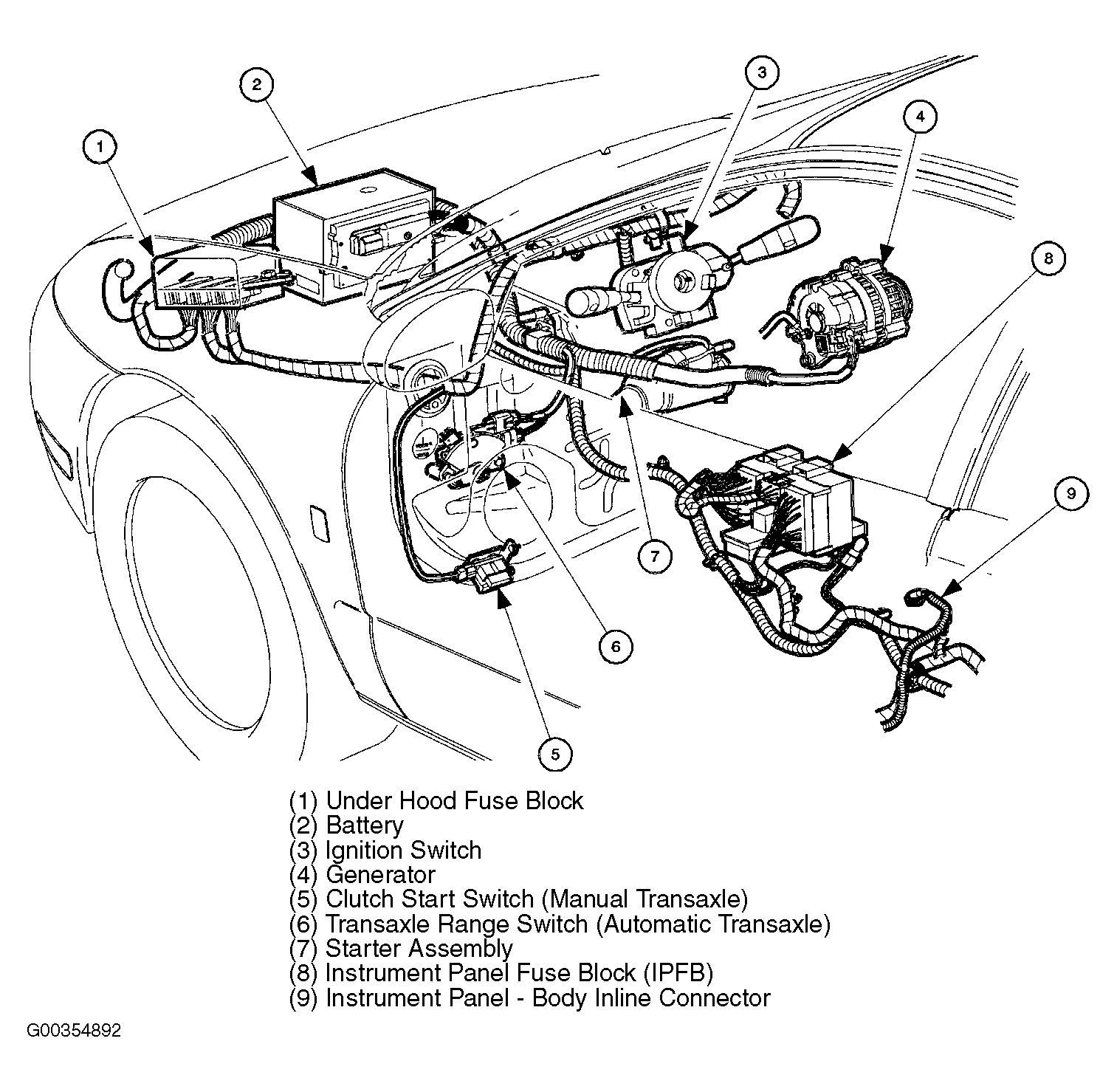 G00354892