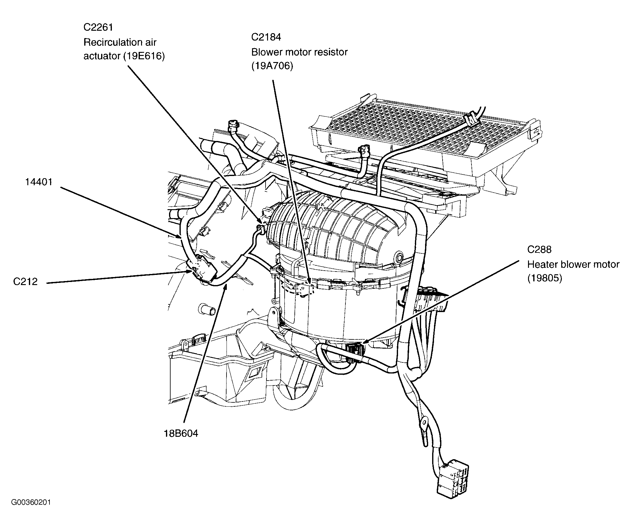 G00360201