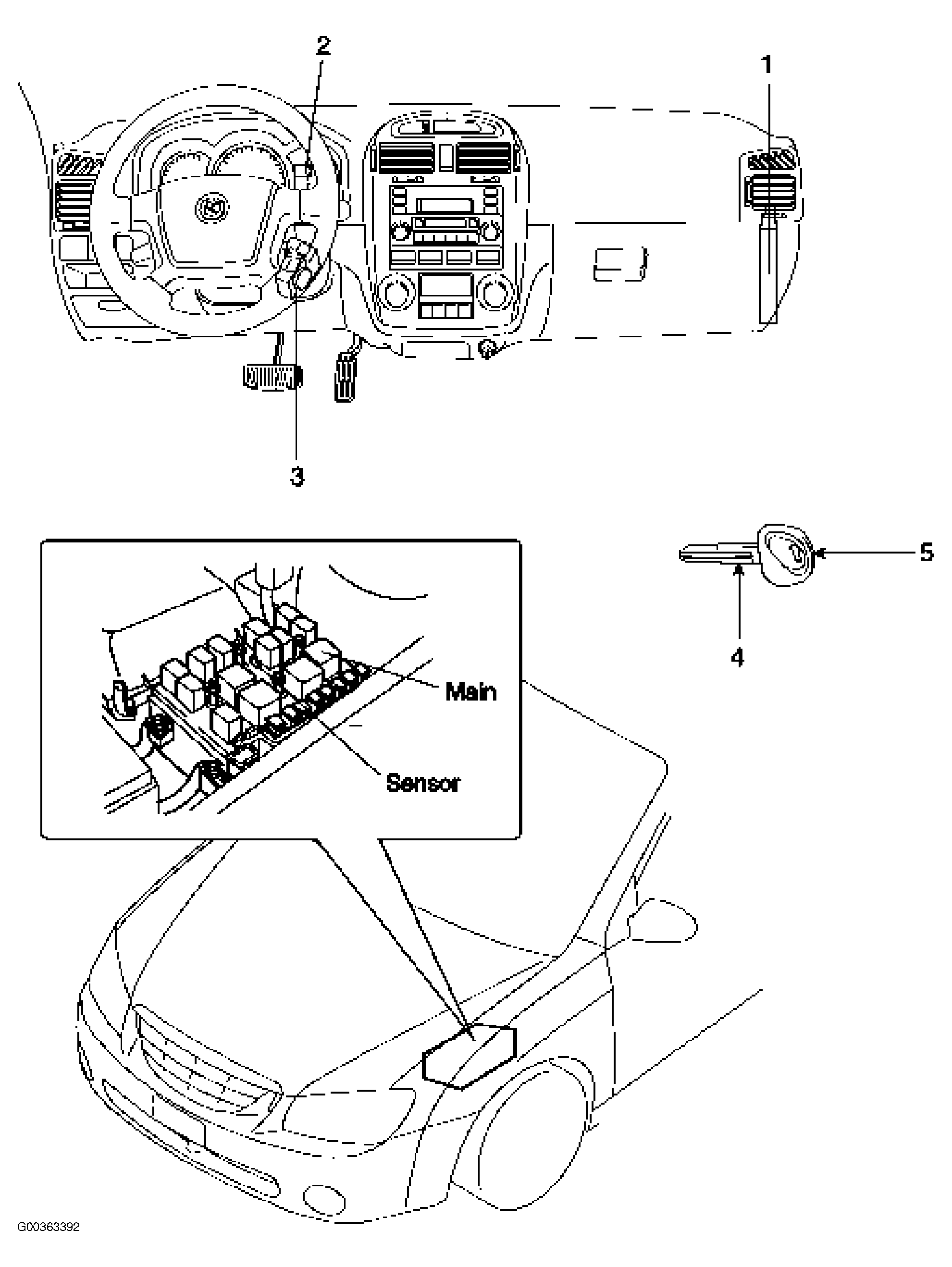 G00363392