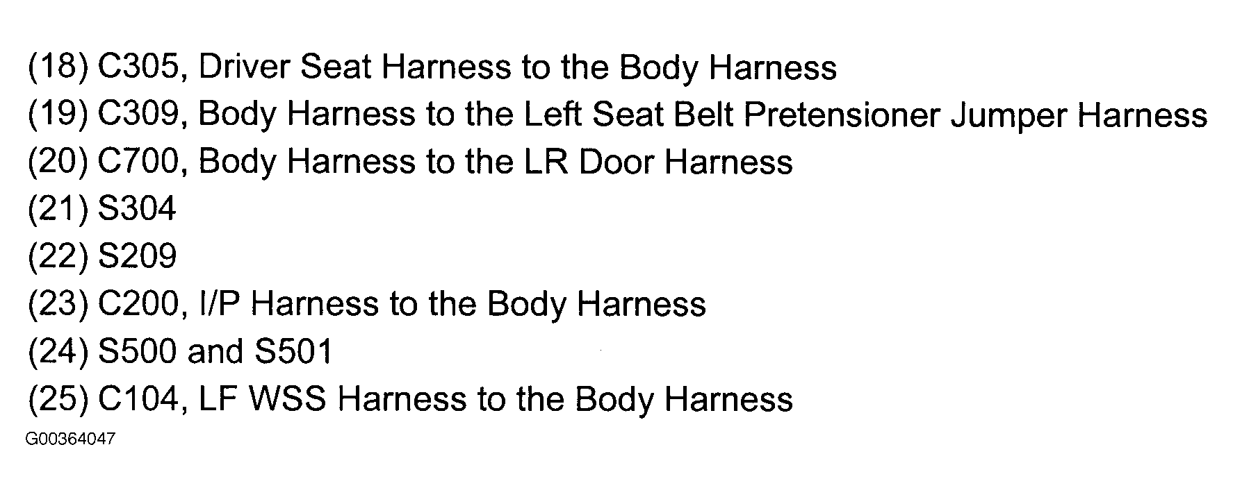 G00364047