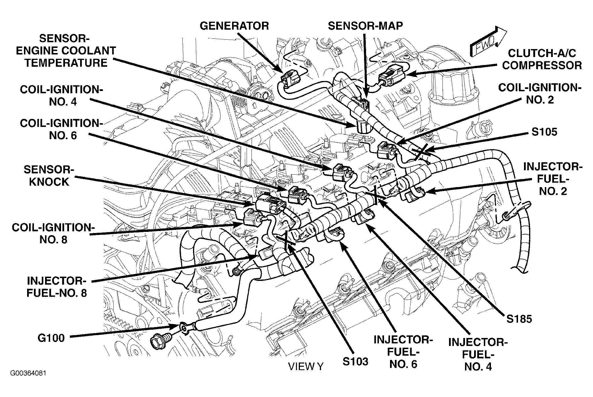 G00364081