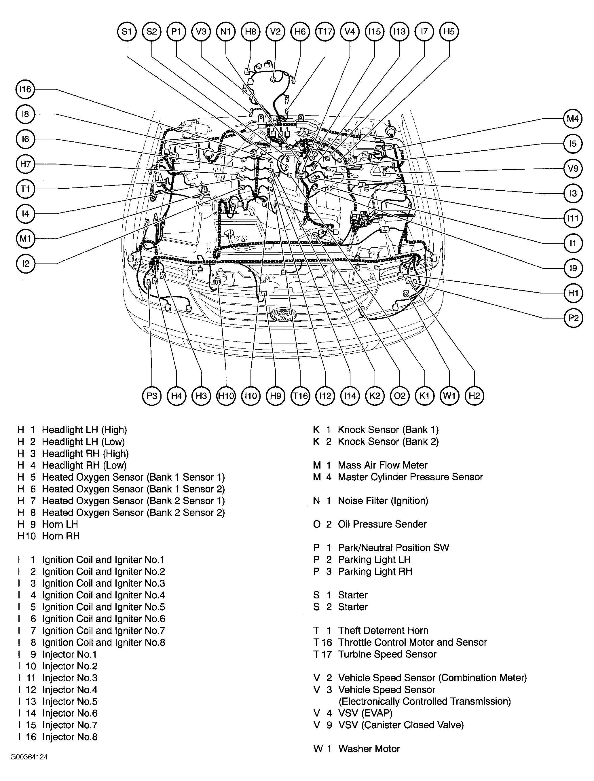 G00364124