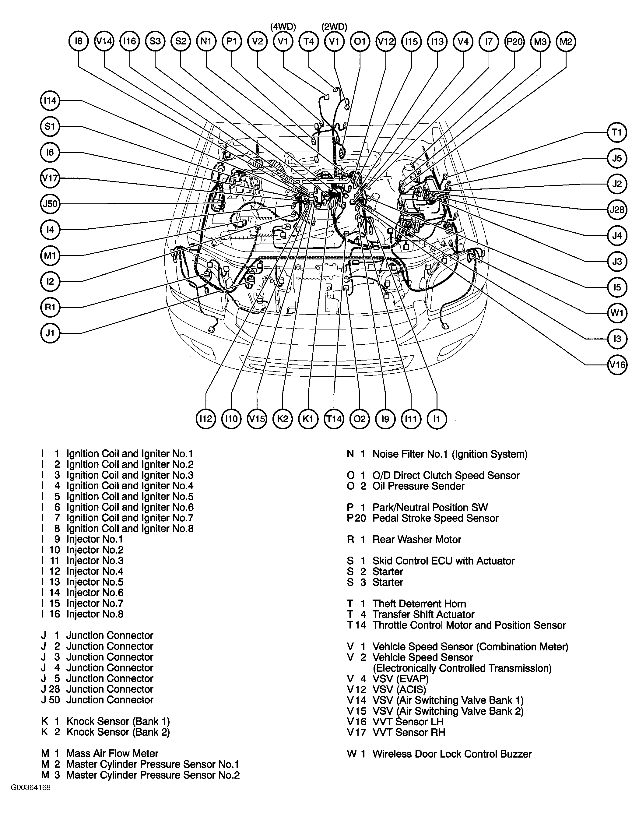 G00364168