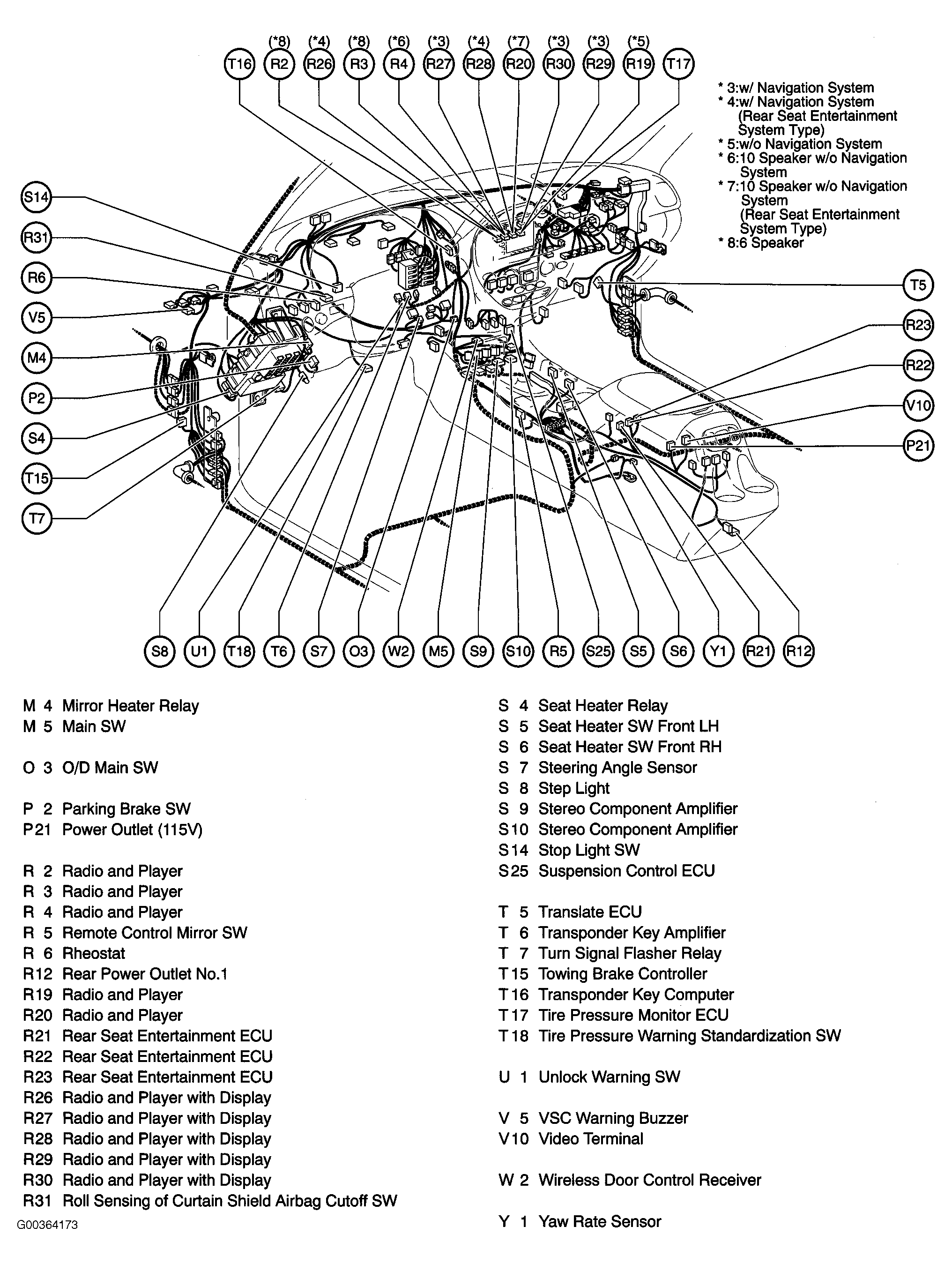 G00364173