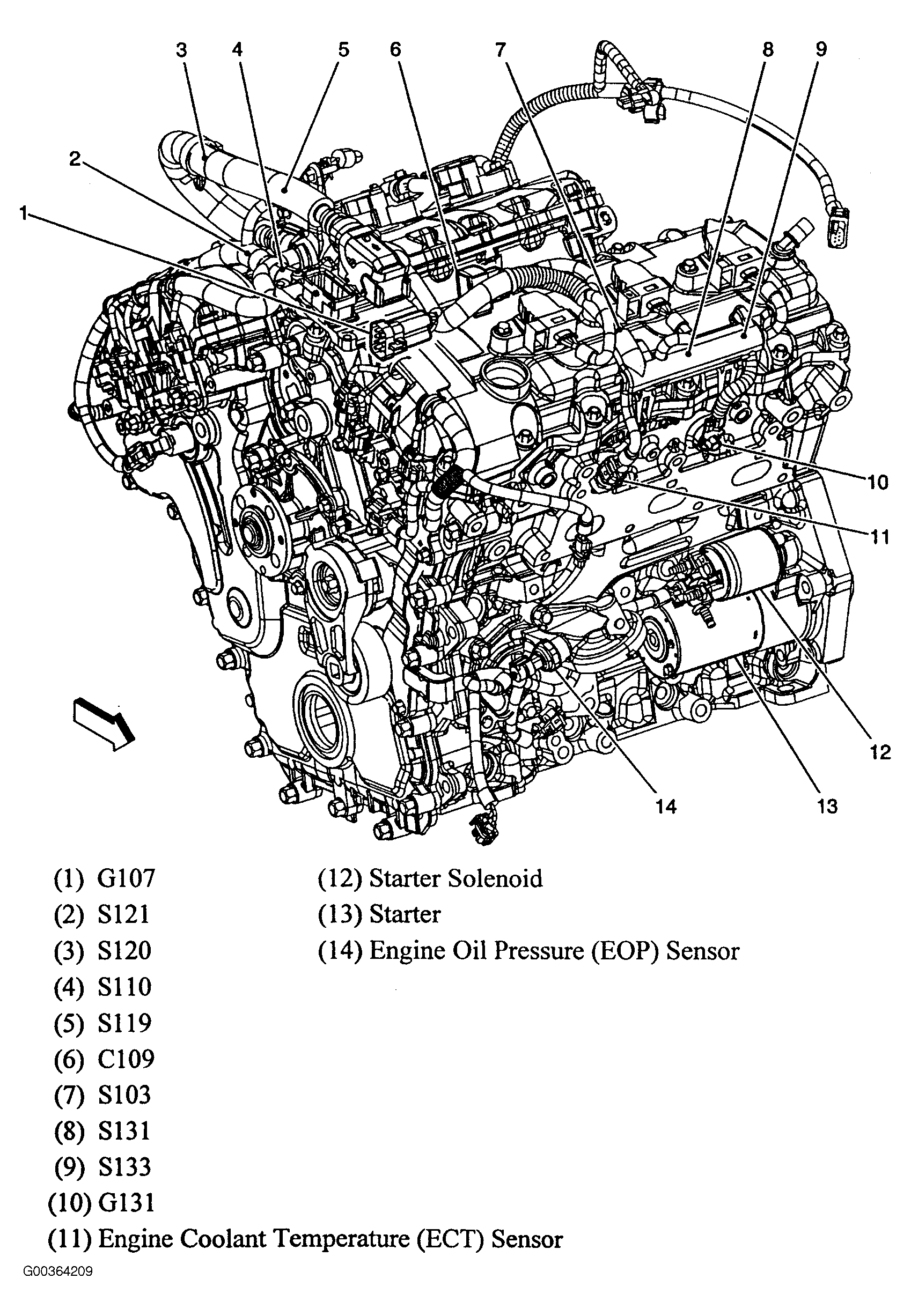 G00364209