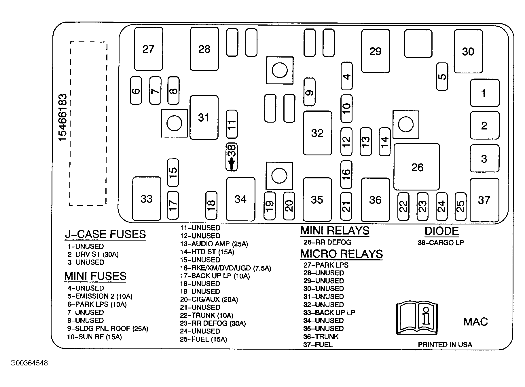 G00364548