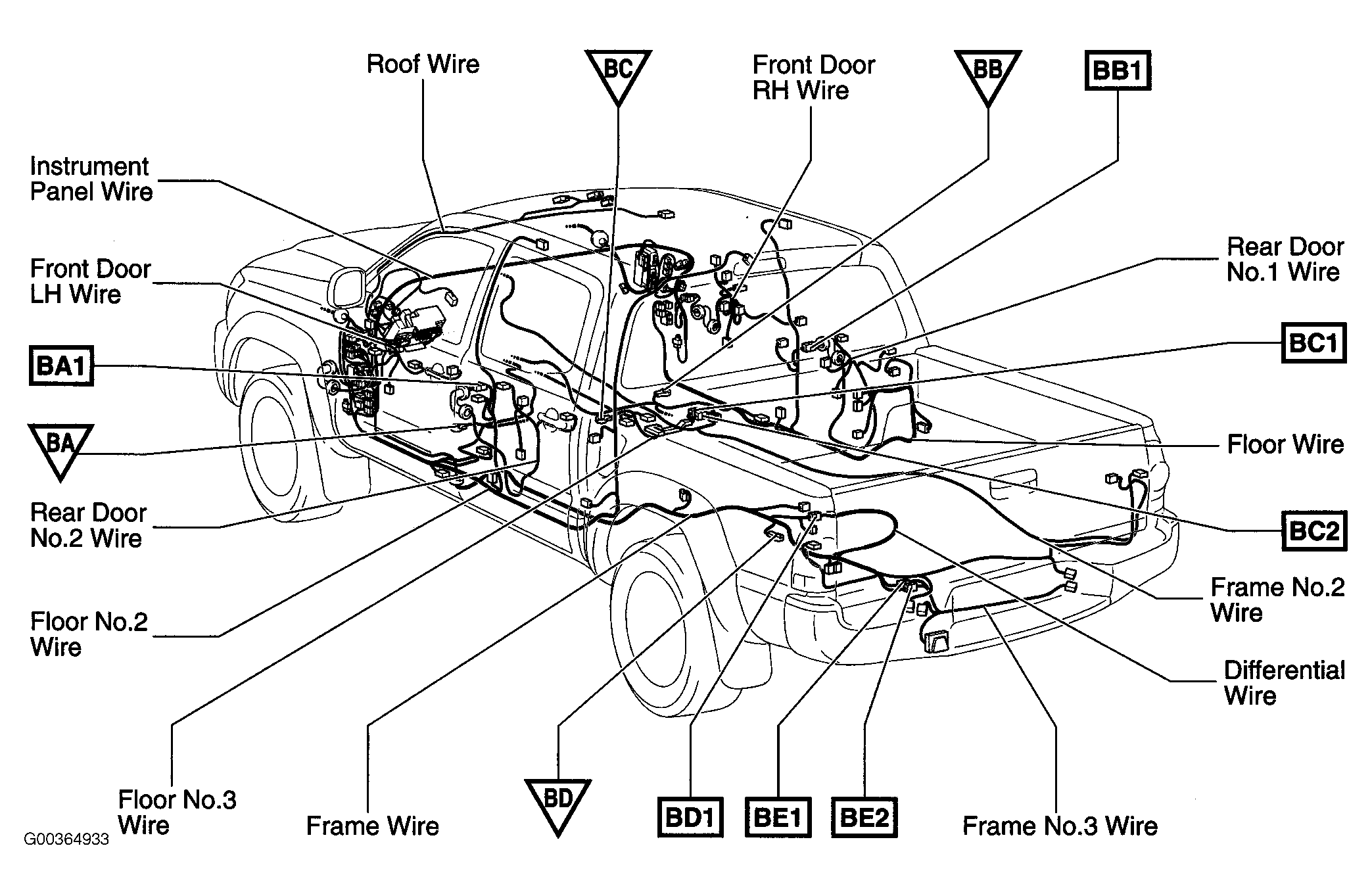 G00364933