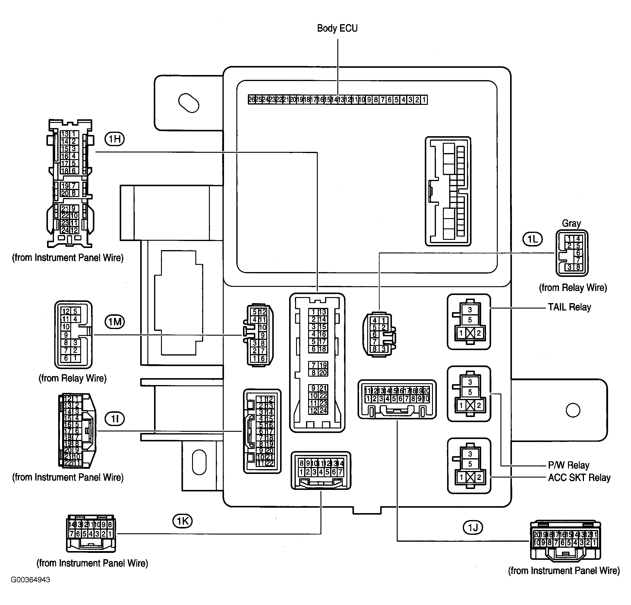 G00364943