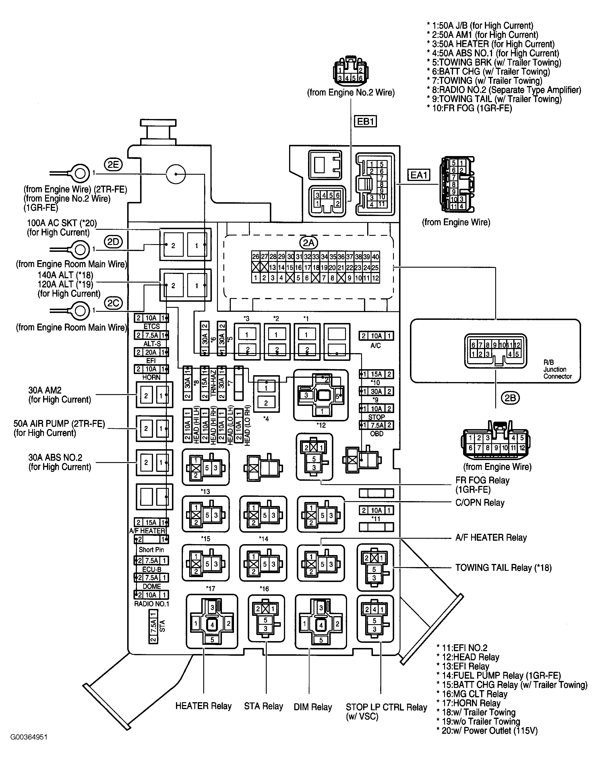 G00364951
