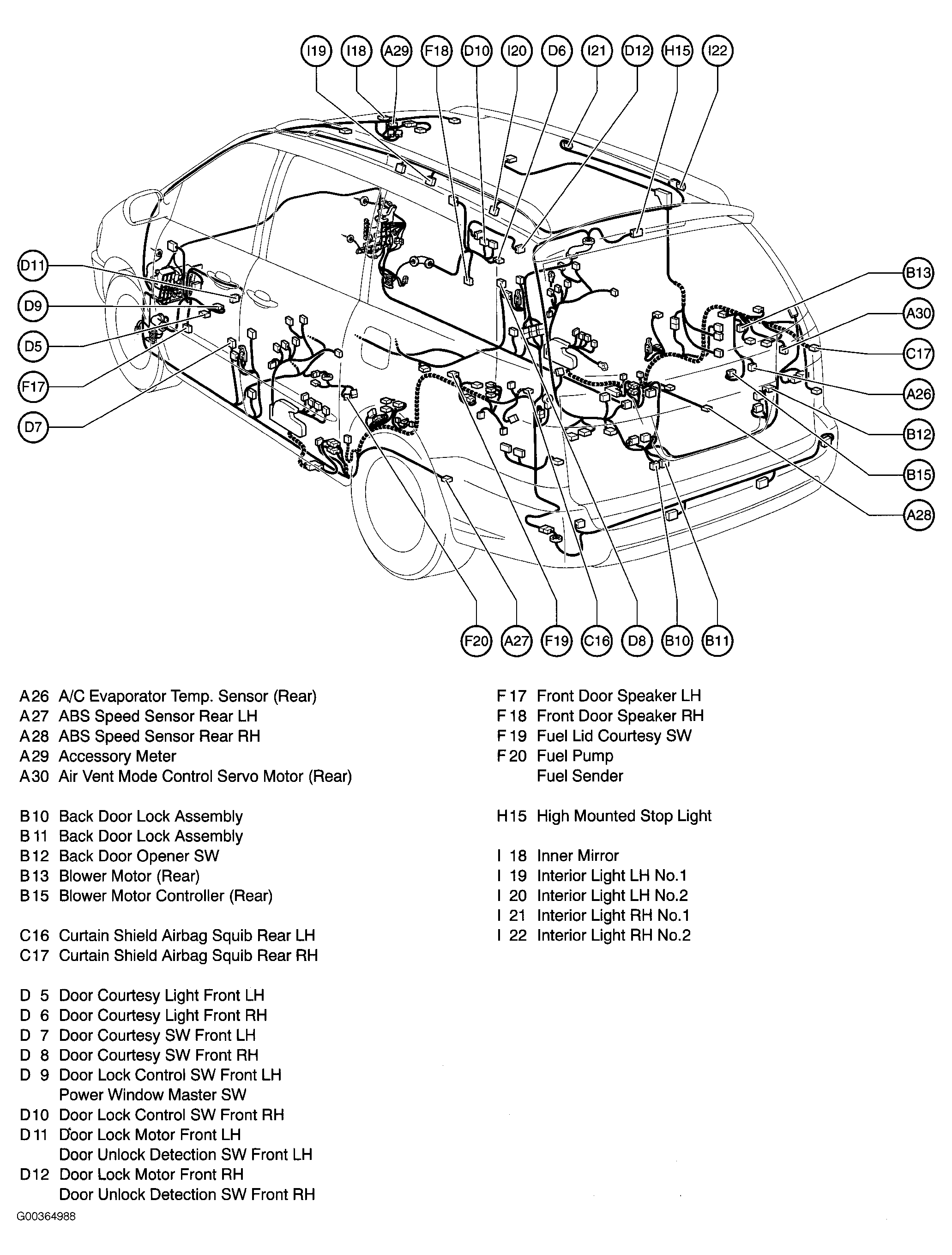 G00364988