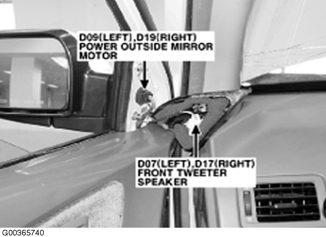 G00365740