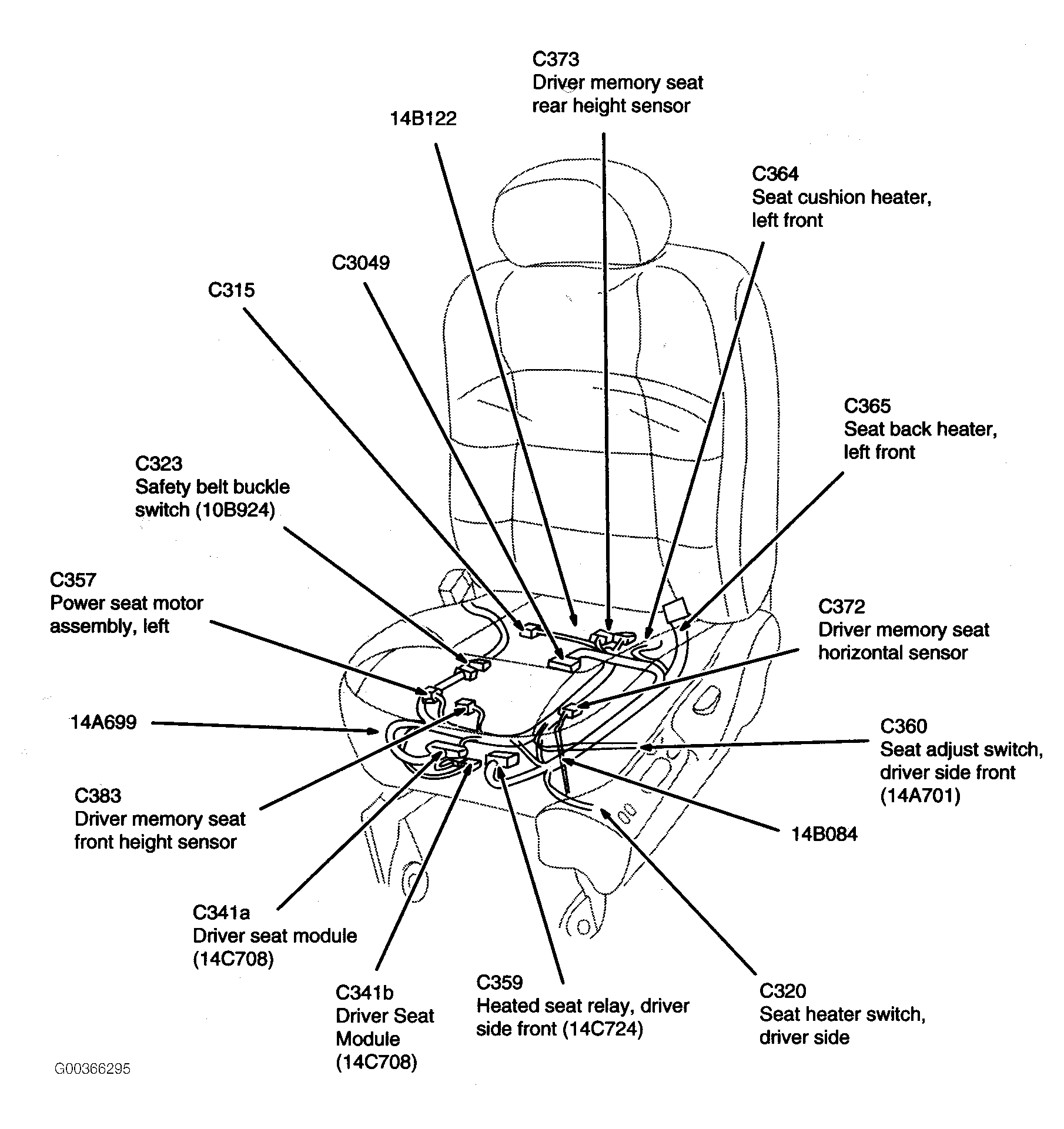 G00366295