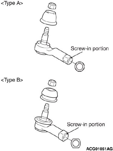 G00381292