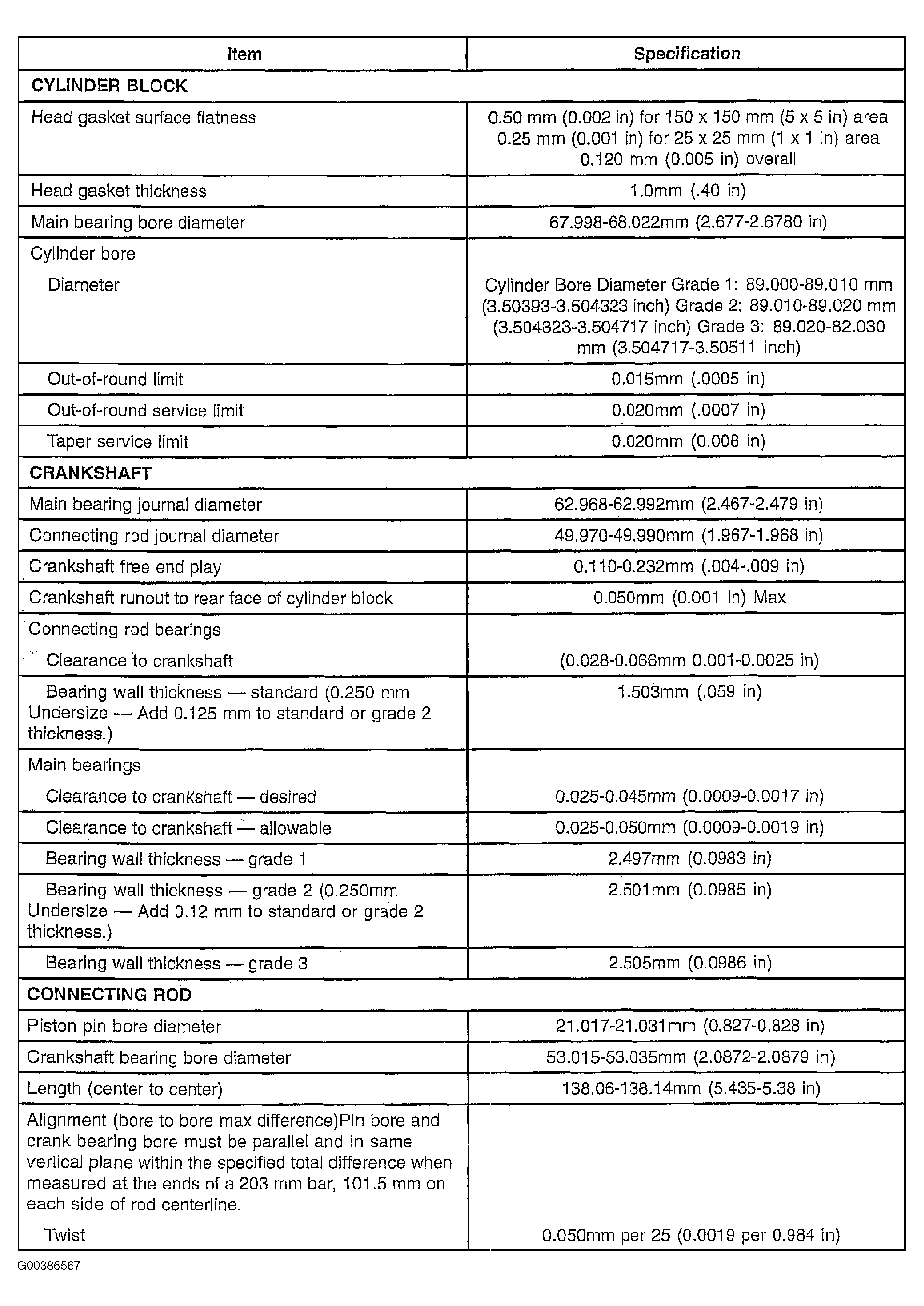 G00386567