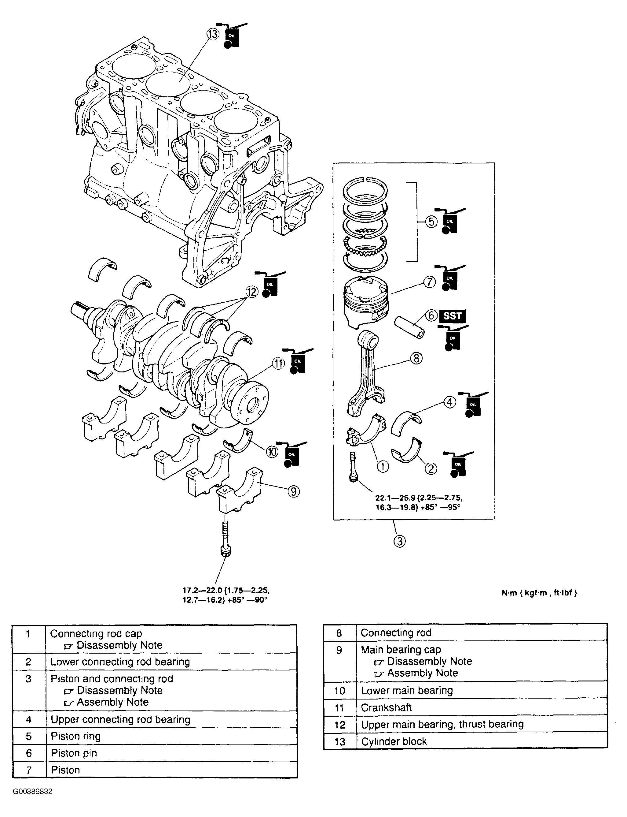 G00386832