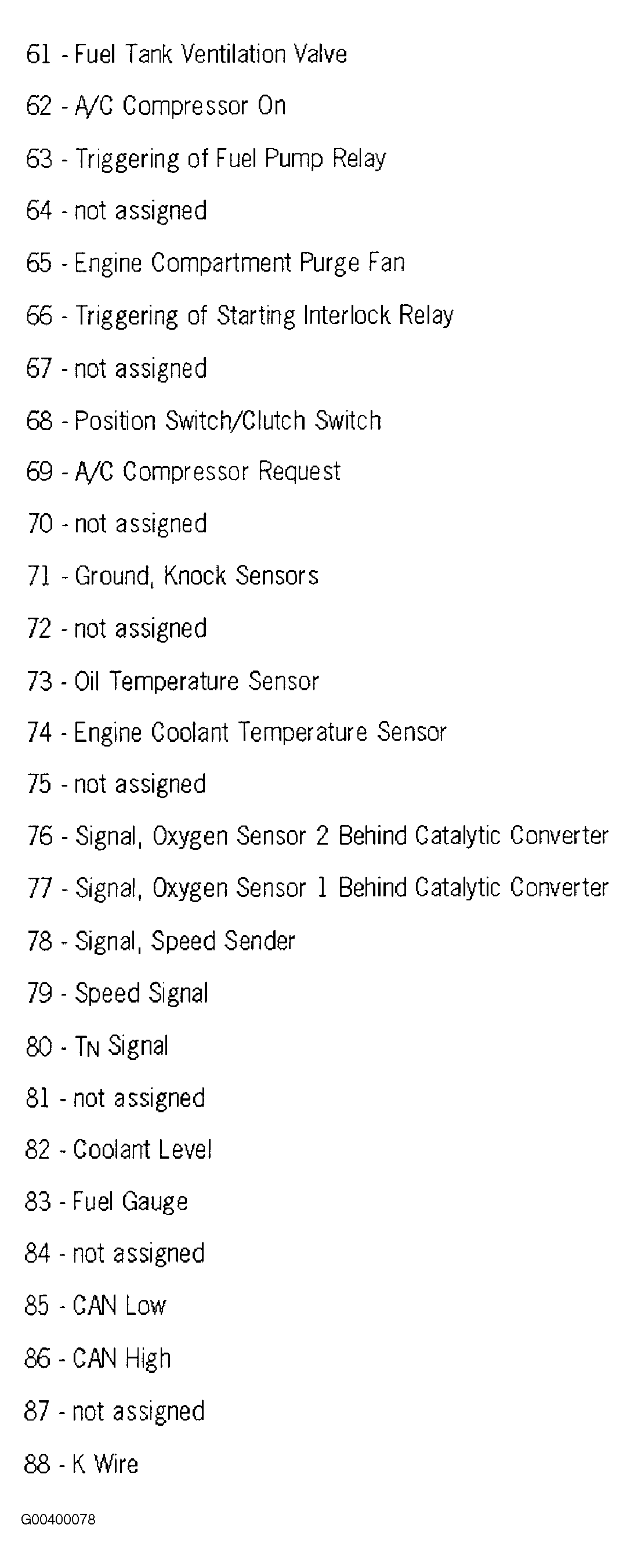 G00400078