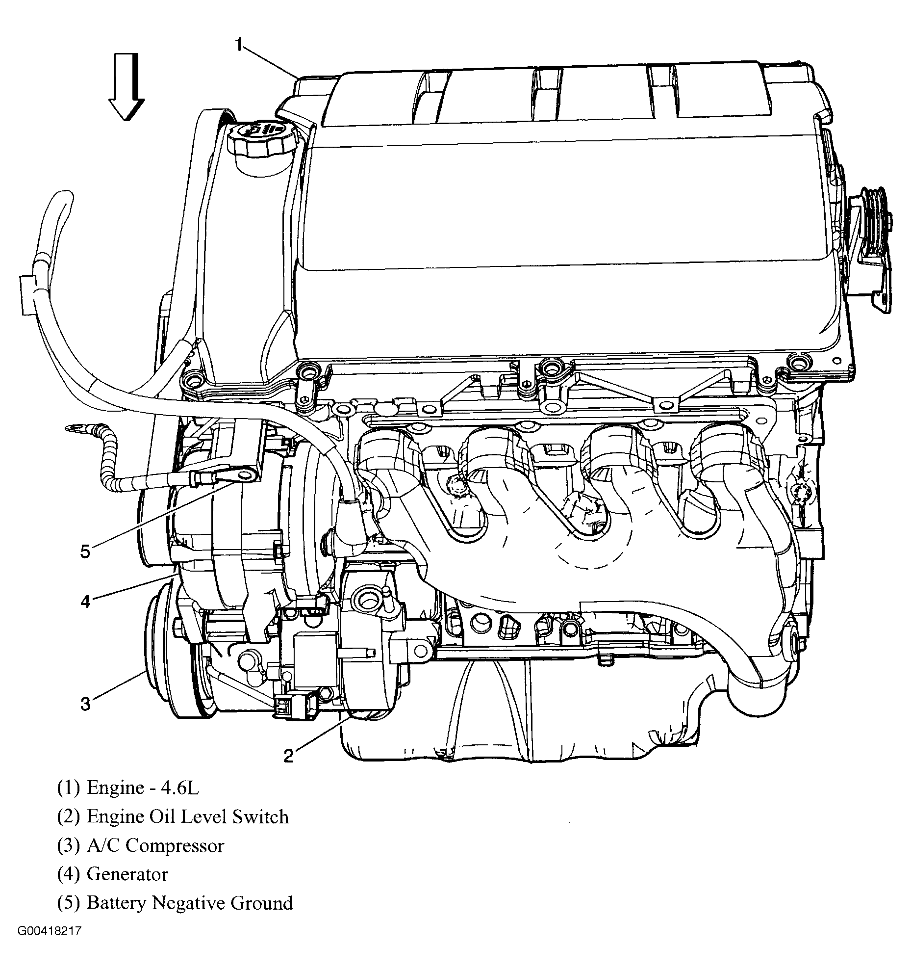 G00418217