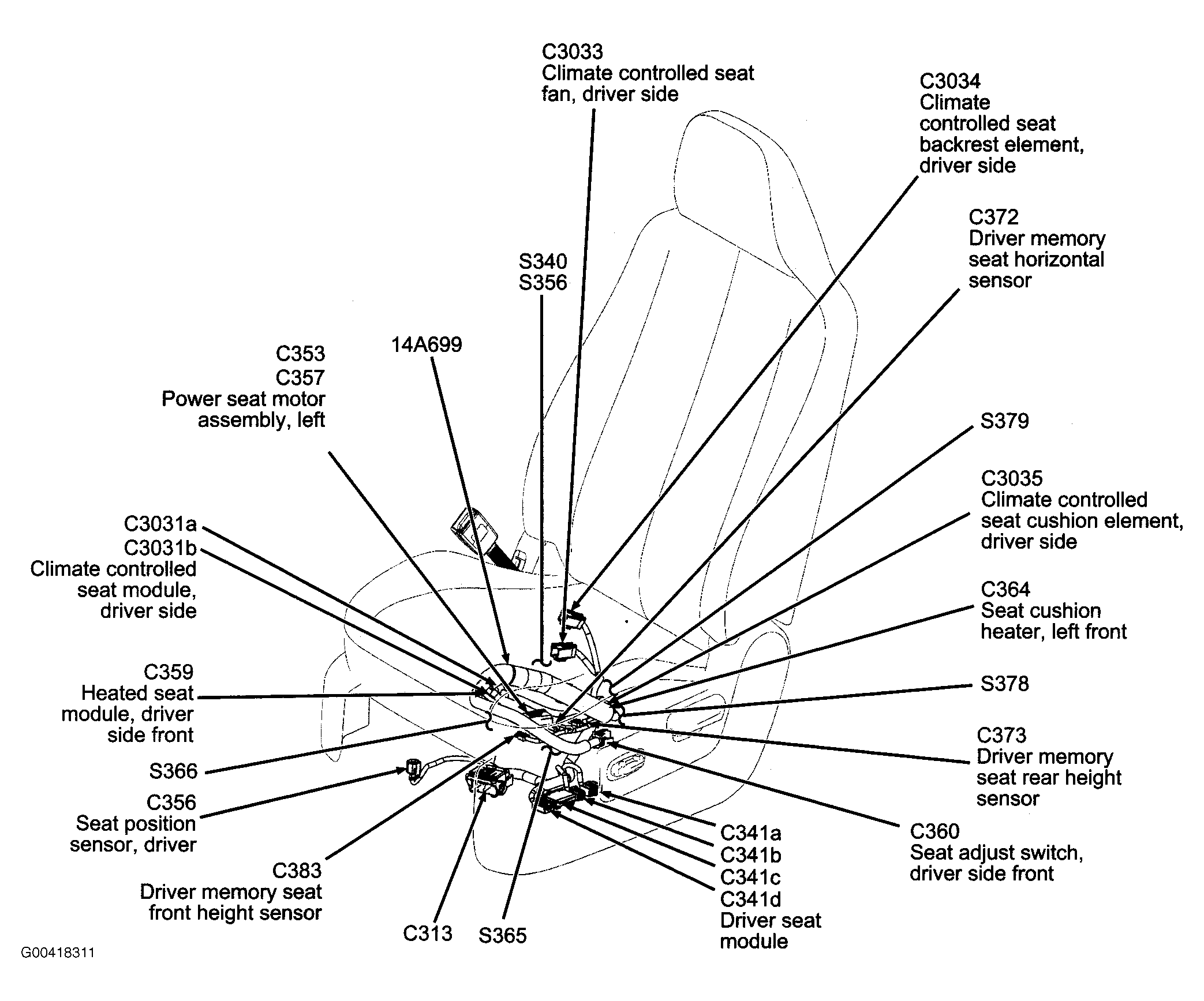 G00418311