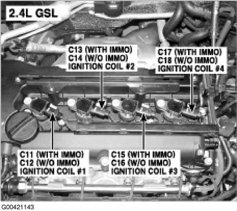 G00421143