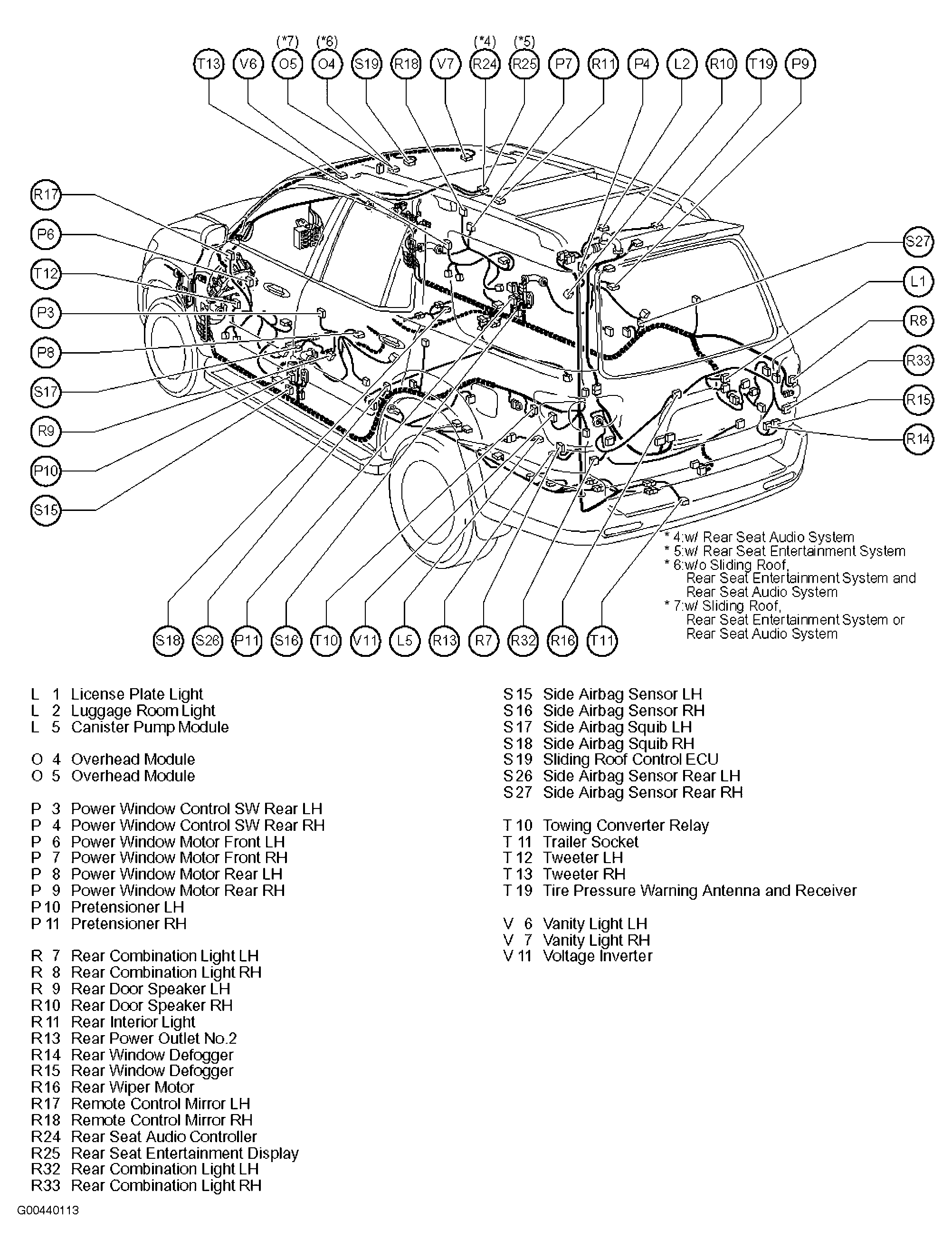G00440113