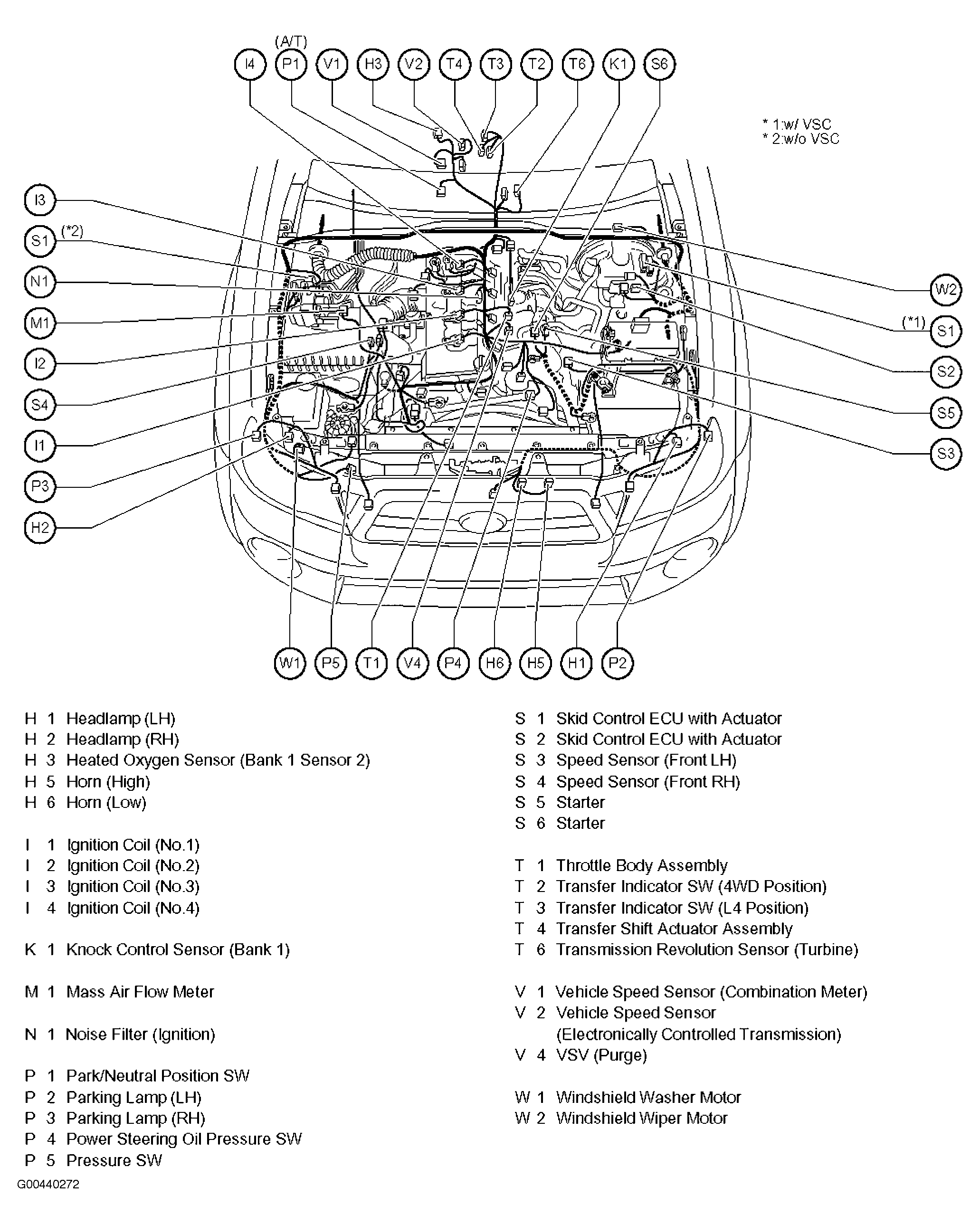 G00440272