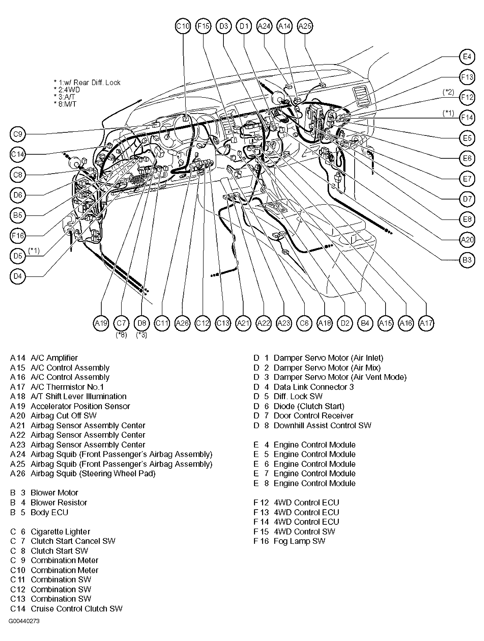 G00440273
