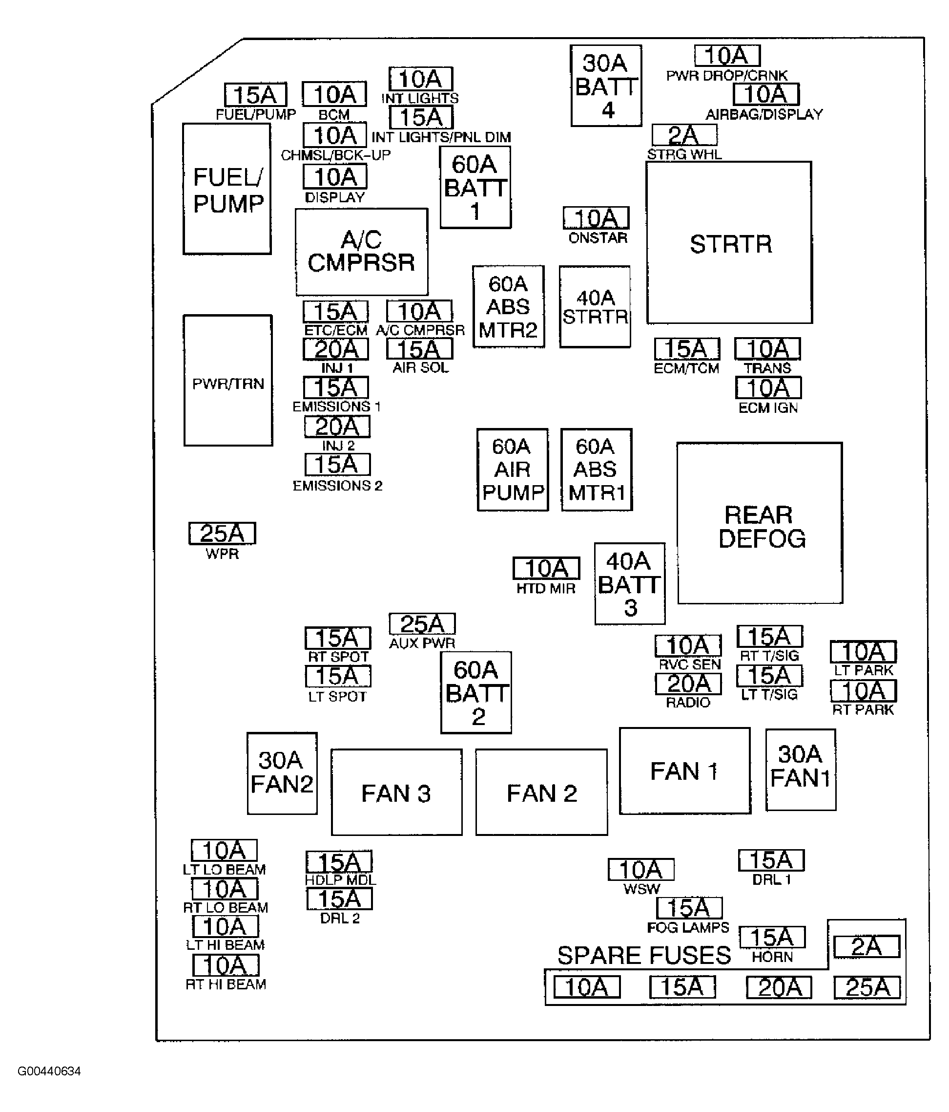 G00440634