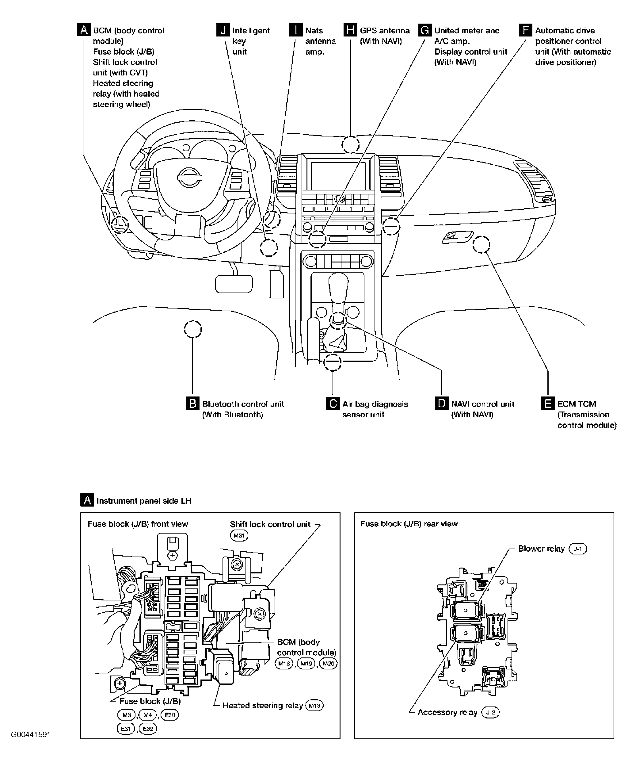 G00441591