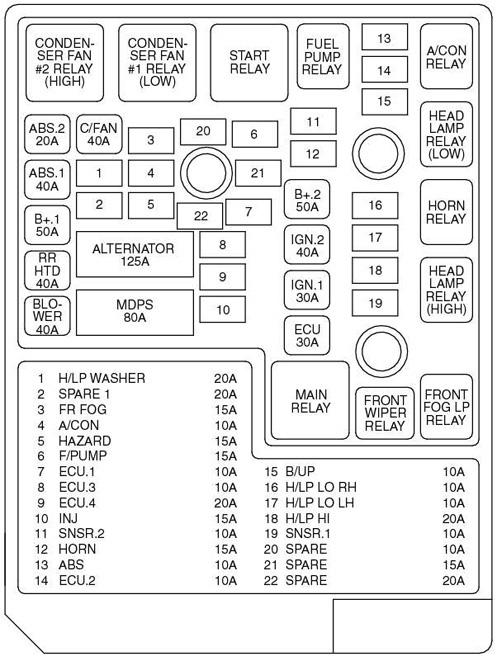 G00459223