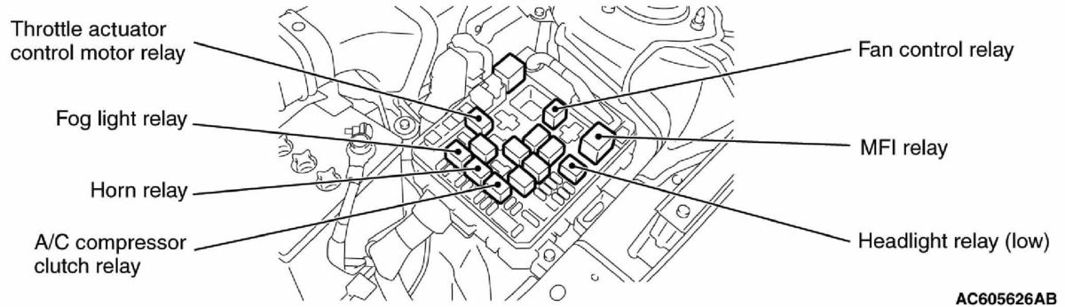G00459489